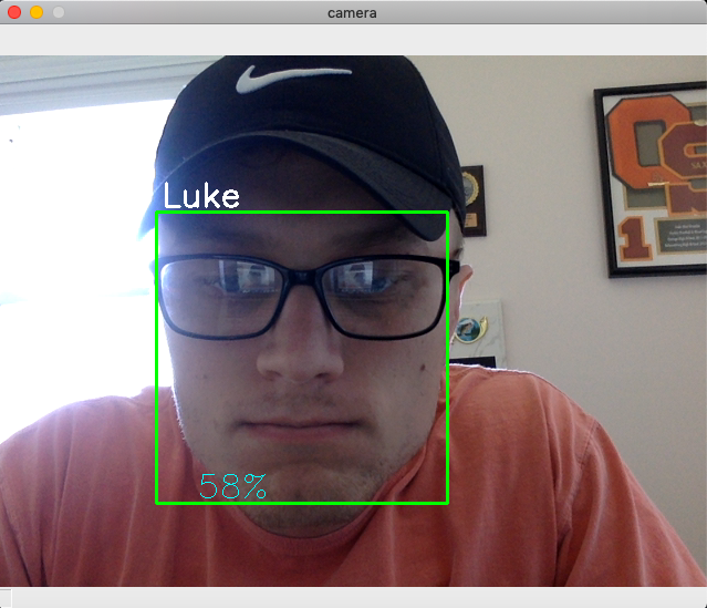 Images for Facial Recognition