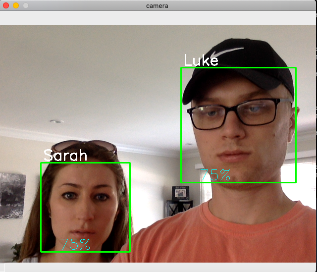 Images for Facial Recognition